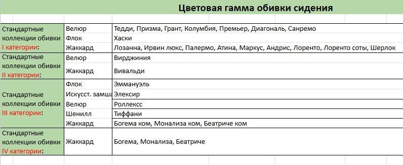 Стул Шармант М