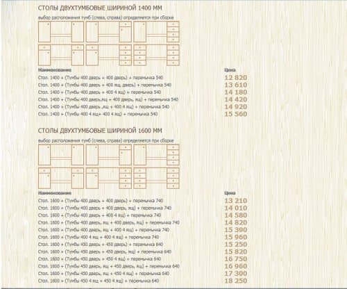 Стол письменный двухтумбовый